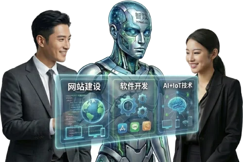 网站/软件开发解决方案
