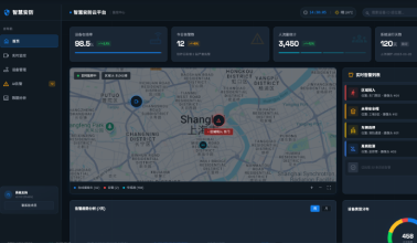 智慧安防平台（AI + 物联网）